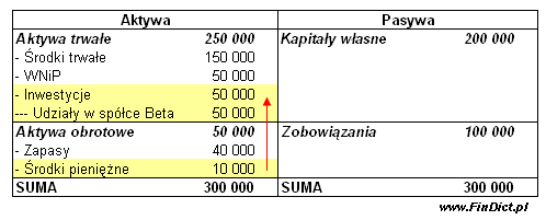 wartosc-firmy-1