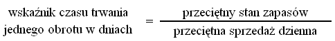 Wskaźnik czasu trwania obrotu zapasów w dniach