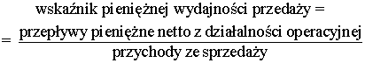 Wskaźnik pieniężniej wydajności sprzedaży