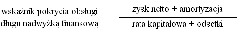 Wskaźnik pokrycia obsługi długu nadwyżką finansową