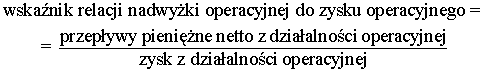 Wskaźnik relacji nadwyżki operacyjnej do zysu opercyjnego