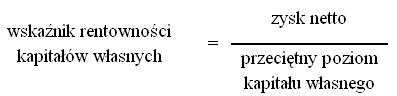 Wskaźnik rentowności kapitałów własnych