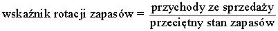 Wskaźniki rotacji zapasów