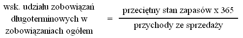 Wsk udziału zobowiązań długoterminowych w zobowiązaniach ogółem